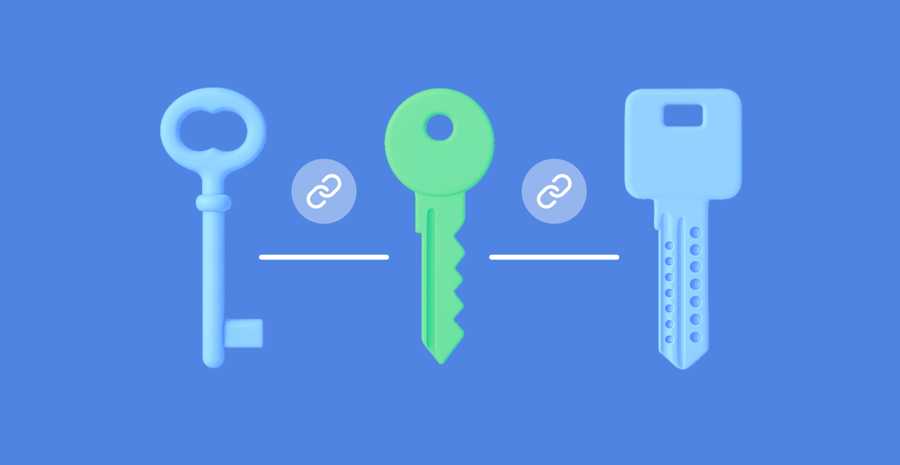 What is password management?