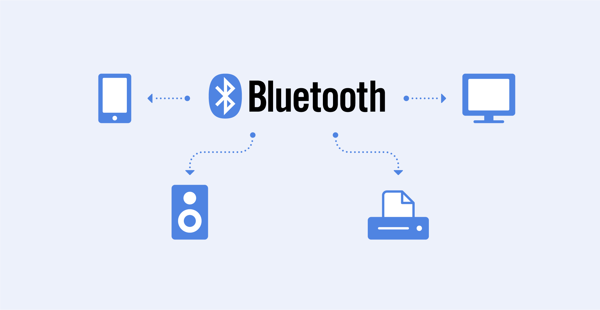 How secure is Bluetooth A complete guide on Bluetooth safety