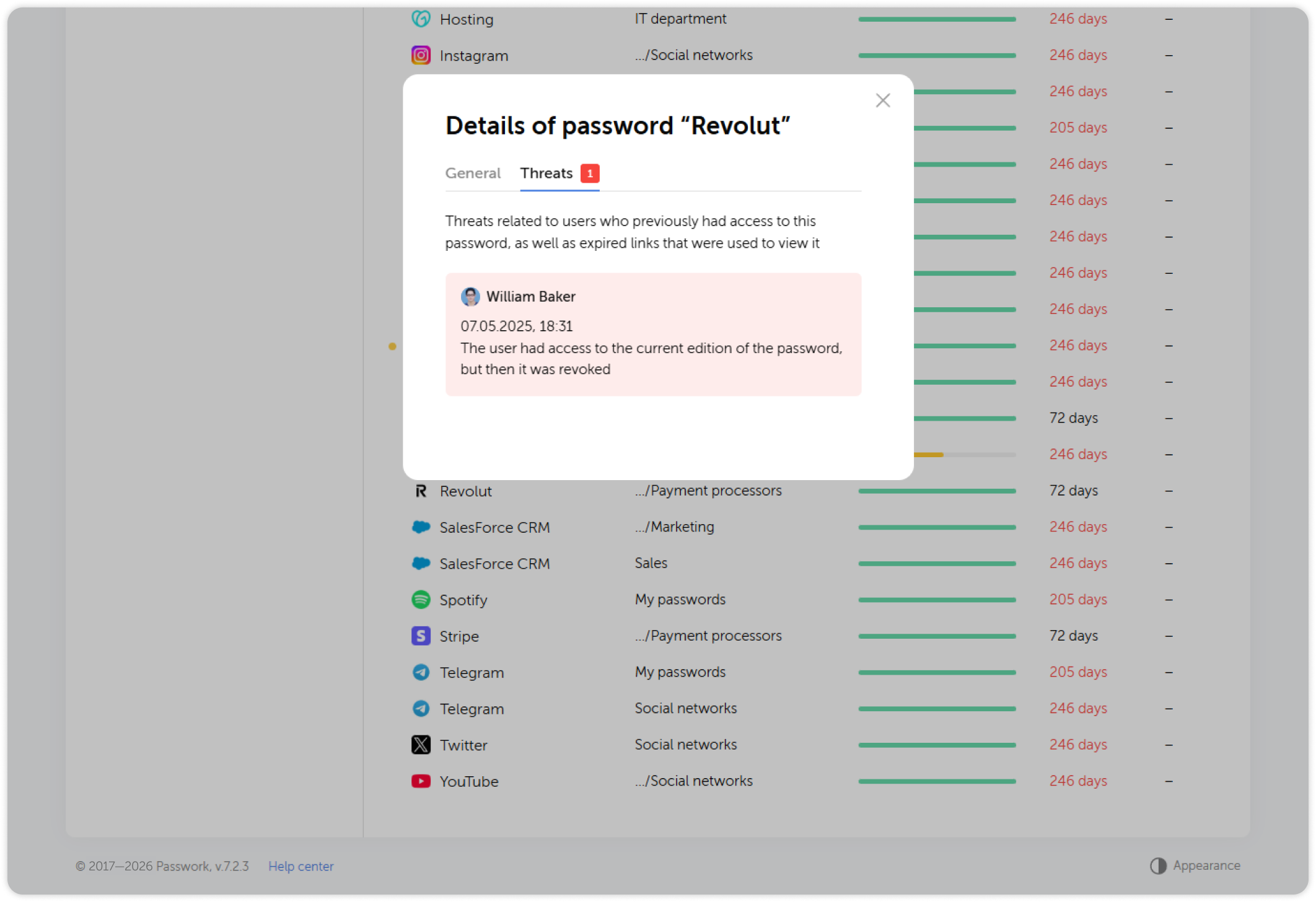 Security Dashboard — password risks detail