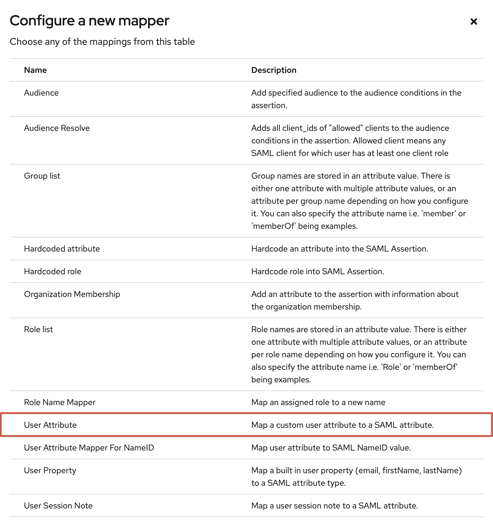 Selecting the User Attribute mapper type