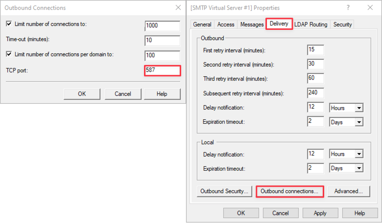 Port 587 for TCP