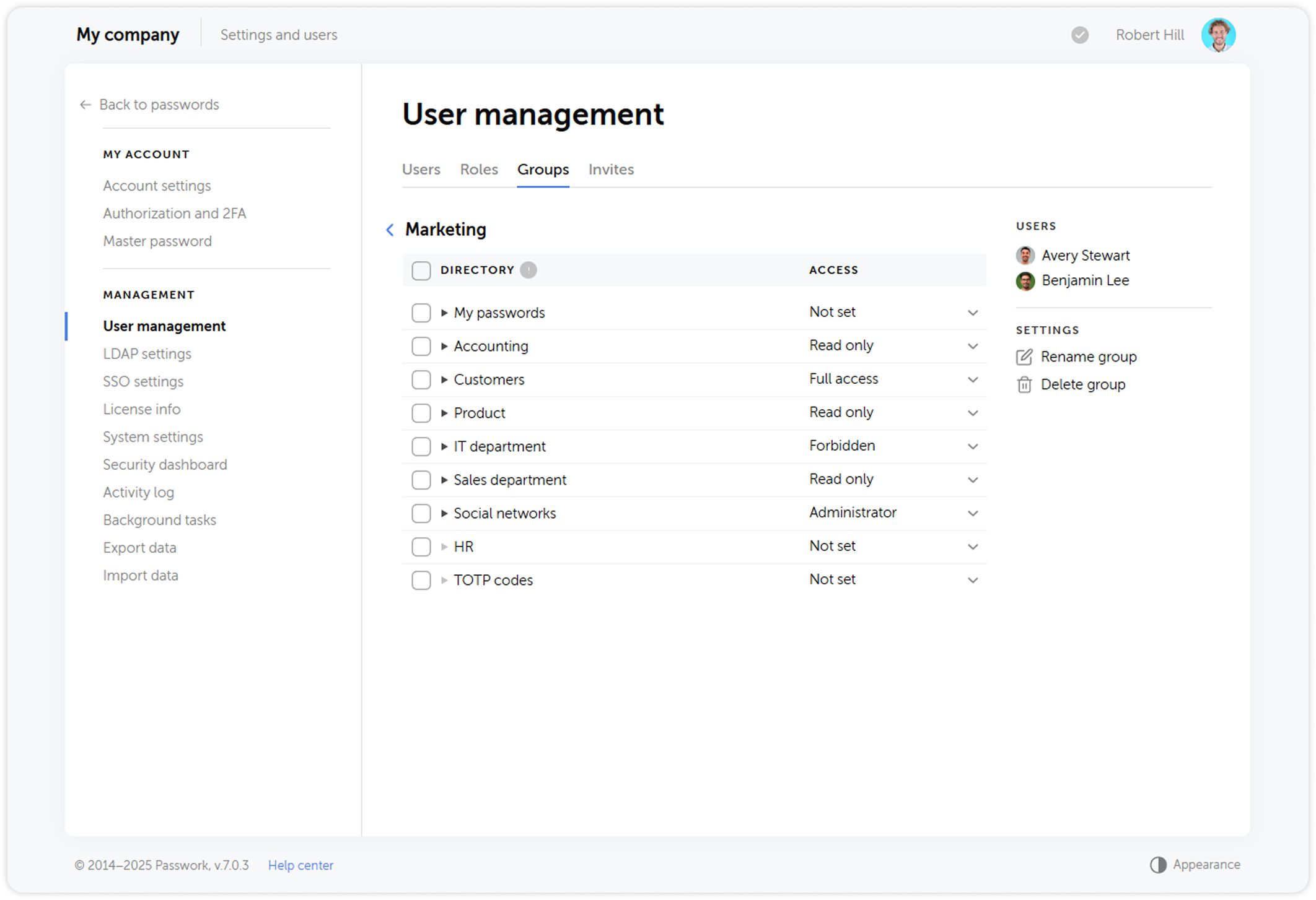 Groups tab