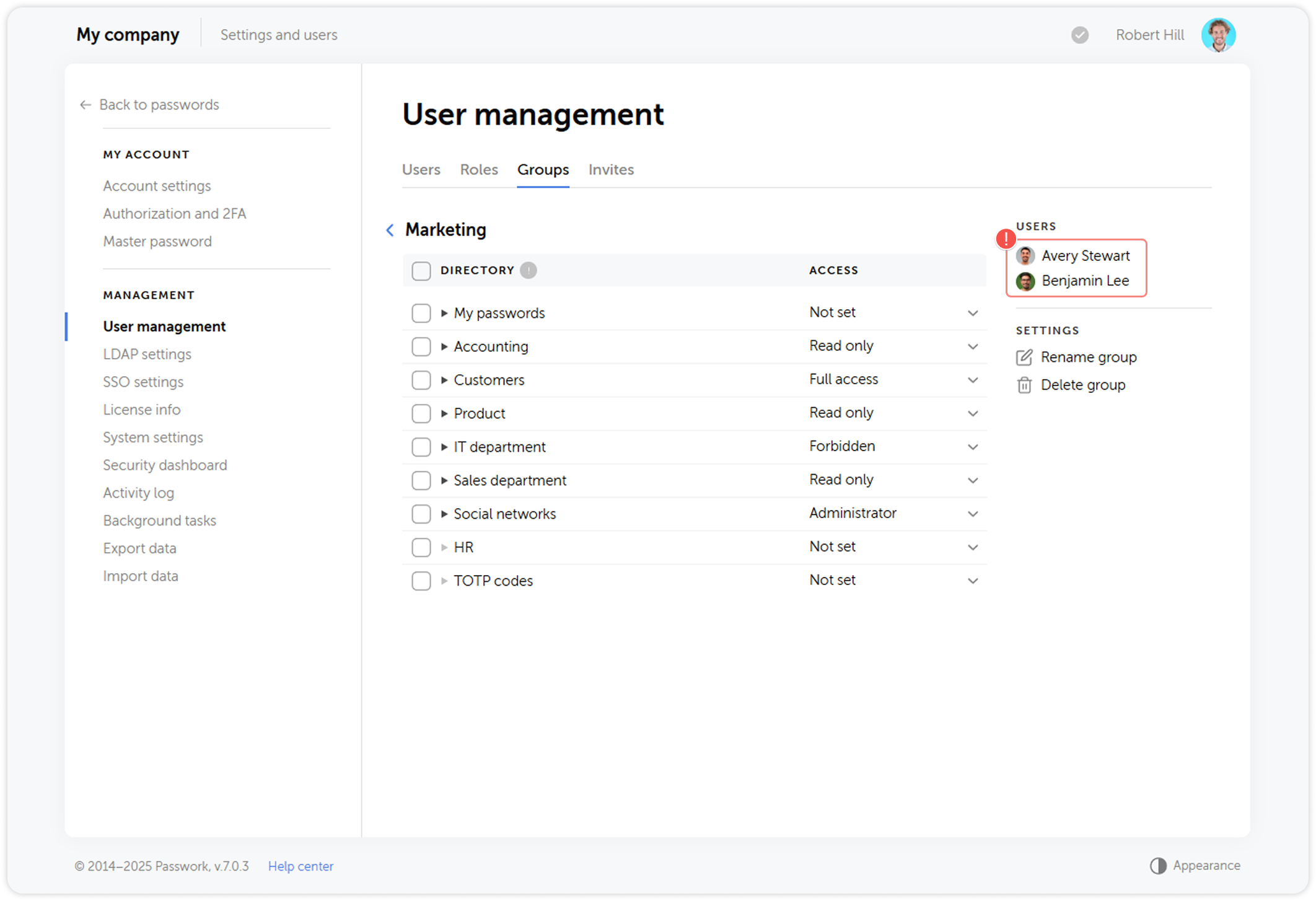 Users list
