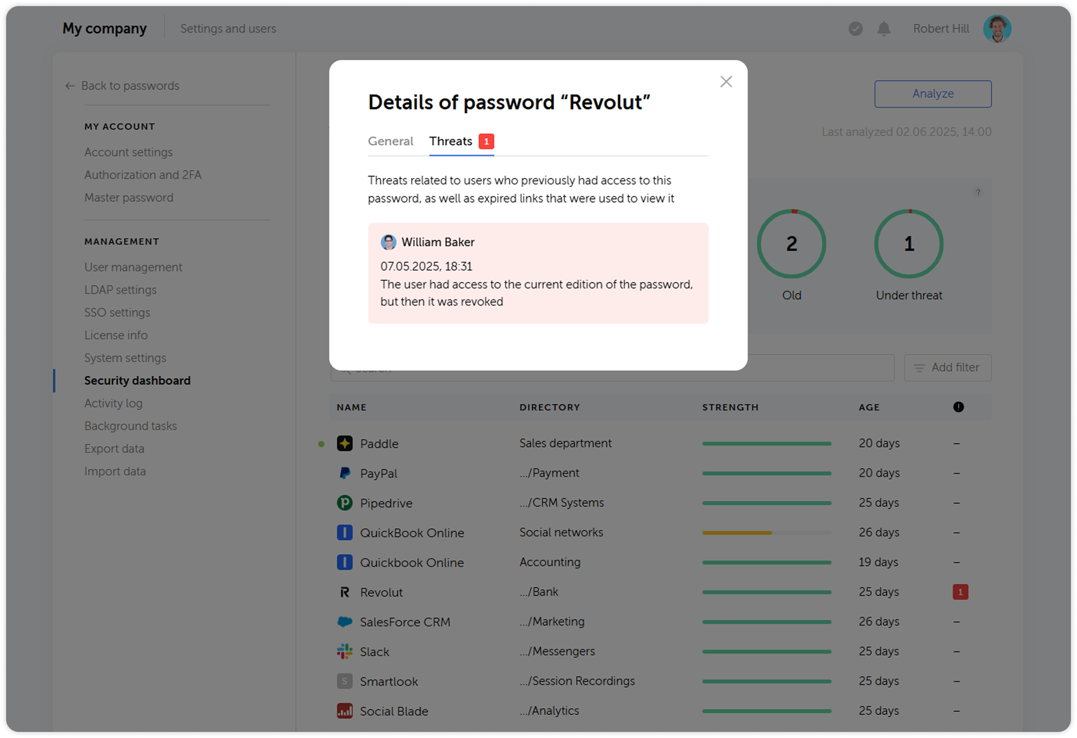 Password risks