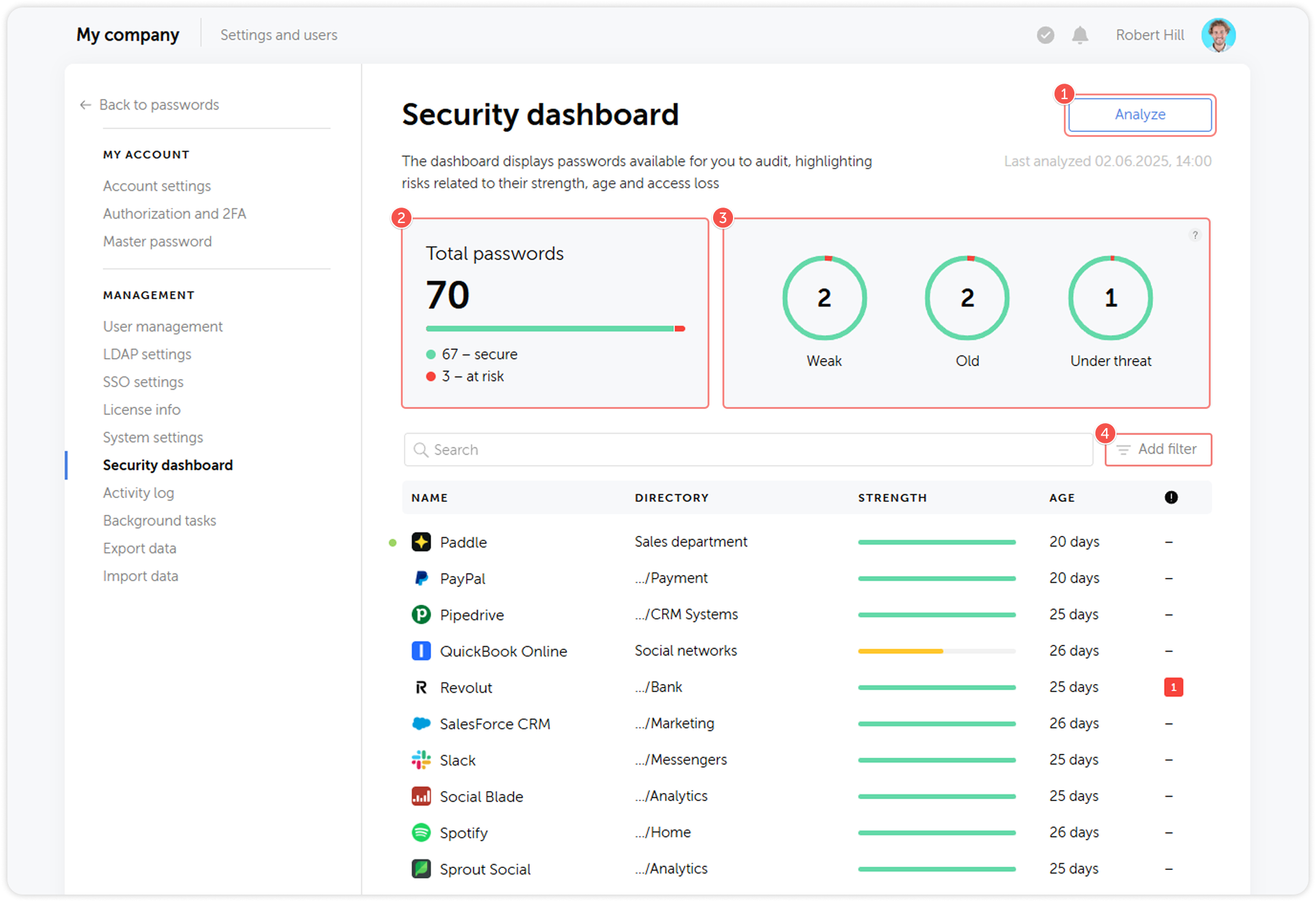 Security dashboard