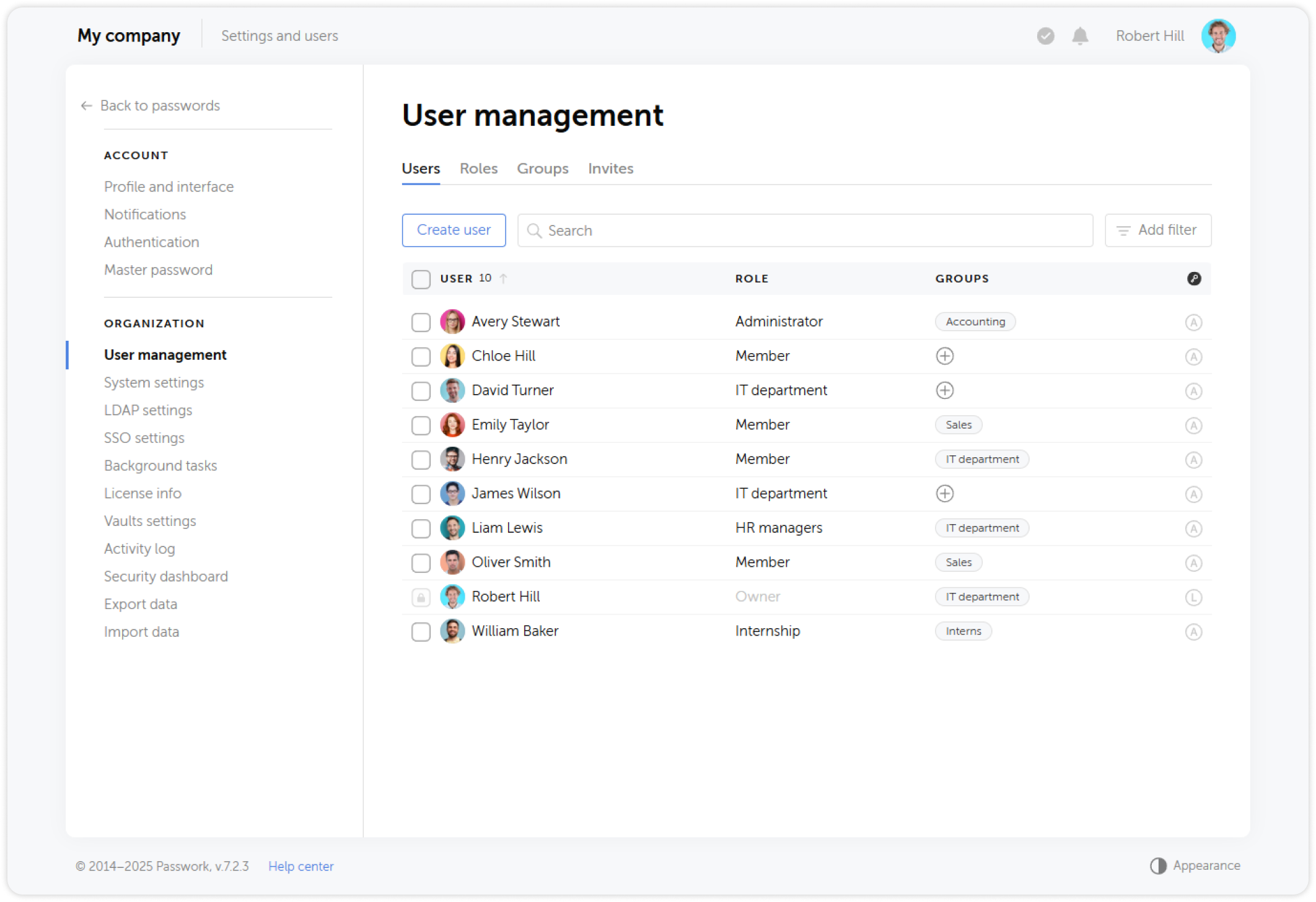 Pestaña de usuarios